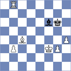 Zakhartsov - Thorfinnsson (chess.com INT, 2025)