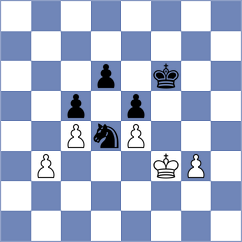 Mukitul - Anata (Chess.com INT, 2020)