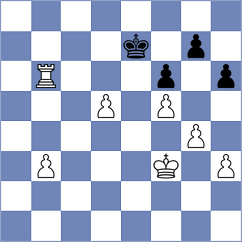 Koniahli - Abdulla Mohammed (Chess.com INT, 2020)