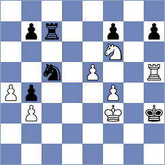 Dishman - Burrows (Krakow POL, 2024)