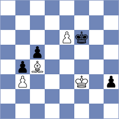 Abbasi Abeluie - Djabri (chess.com INT, 2024)
