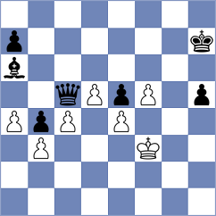 Novosel - Novozhilov (chess.com INT, 2025)