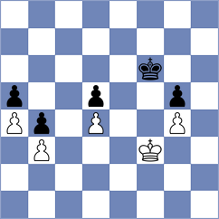 Vifleemskaia - Girya (FIDE Online Arena INT, 2024)