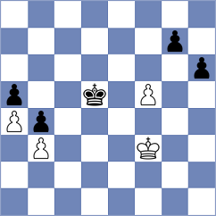 Mok - Wang (Laval Quebec CAN, 2024)