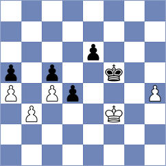 De Silva - Mendonca (Chess.com INT, 2020)