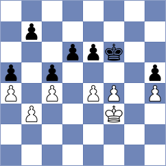 Portal Ramos - Moksh (chess.com INT, 2024)