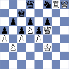 Sahovski - Sychov (Dimitrovgrad, 2008)