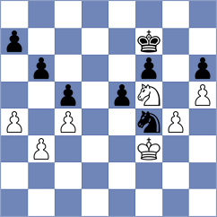 Imhof - Gross (Fischbach, 1993)