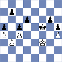 Slikas - Jurgaitis (Panevezys, 2007)