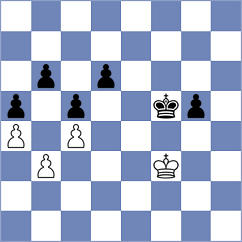 Bettalli - Urbina Perez (chess.com INT, 2024)