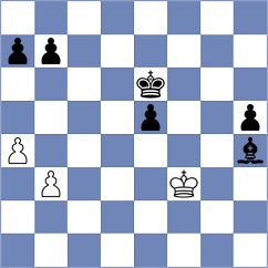 Erzhanov - Awoki (chess.com INT, 2024)