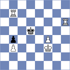Yue - Salman (chess.com INT, 2025)