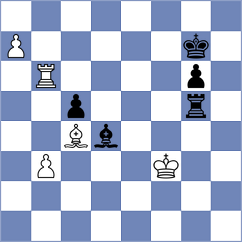 Korobov - Asadli (chess.com INT, 2023)