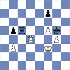 Martin Grillo - Ruiz Manchon (Barcelona, 2007)
