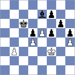 Dolzhykova - Harika (chess.com INT, 2021)