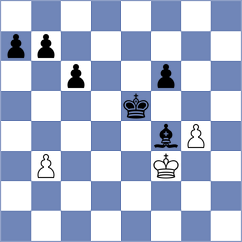 Schain - Demidov (Al Ain UAE, 2025)