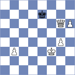 Haug - Manukyan (chess.com INT, 2025)