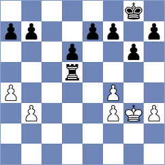Luckiewicz - Major (Raciborz, 2007)