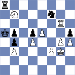 Zhou - Yang (Shanghai CHN, 2024)