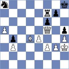 Kurniawan - Gharibyan (Chess.com INT, 2020)