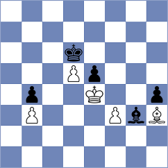 Yilmaz - Gubajdullin (Chess.com INT, 2019)