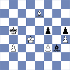 Zhuravleva - Petrova (Chess.com INT, 2021)