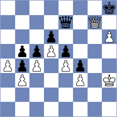 Wojtkiewicz - Reich (Playchess.com INT, 2004)