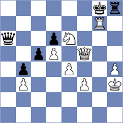 Nguyen - Kolb (Munich GER, 2024)