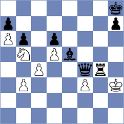Zielonka - Zhigalko (chess.com INT, 2025)
