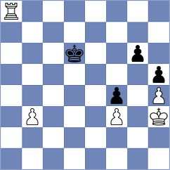 Wessendorf - Necula (chess.com INT, 2023)