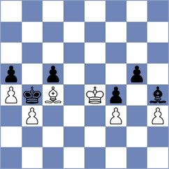 Yakovlev - Brzezina (chess.com INT, 2024)