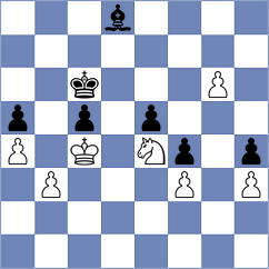 Pedersen - Materia (Chess.com INT, 2020)