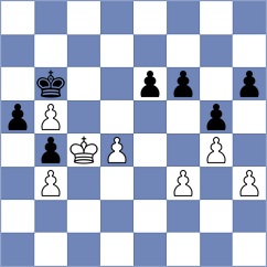 Kryakvin - Xiong (chess.com INT, 2025)