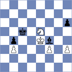 Schmid - Schorn (Austria, 2008)