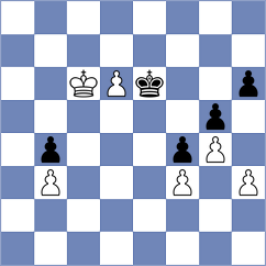 Gormally - Bilan (chess.com INT, 2024)
