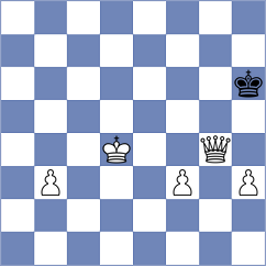 Ankit - Harsh (chess.com INT, 2025)