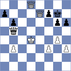 Naroditsky - Kleiman (chess.com INT, 2024)