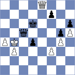 Khamdamova - Chernomordik (chess.com INT, 2021)