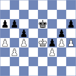 Rajanish - Li (Lichess.org INT, 2020)