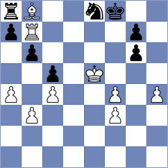 Yarullina - Nakhbayeva (chess.com INT, 2023)
