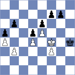Petrova - Hnydiuk (chess.com INT, 2022)