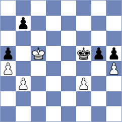 Beltrami - Levin (Perth, 2004)