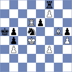 Shuvalova - Melkumyan (chess.com INT, 2024)