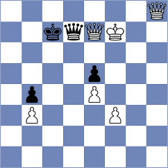 Gurvich - Cieslak (chess.com INT, 2025)