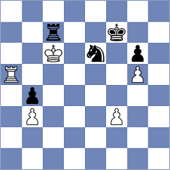 Villanueva - Chtcherbine (Villa Ballester, 2003)