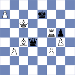 Waldhausen Gordon - Svane (chess.com INT, 2025)