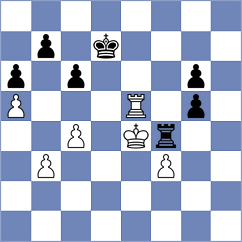 Tilahun - Dilmukhametov (chess.com INT, 2025)
