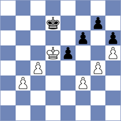 Bryzgalin - Sobay (Playchess.com INT, 2005)