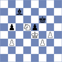 Deveci - Herman (chess.com INT, 2025)