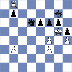 Huseynova - Metin (chess.com INT, 2024)